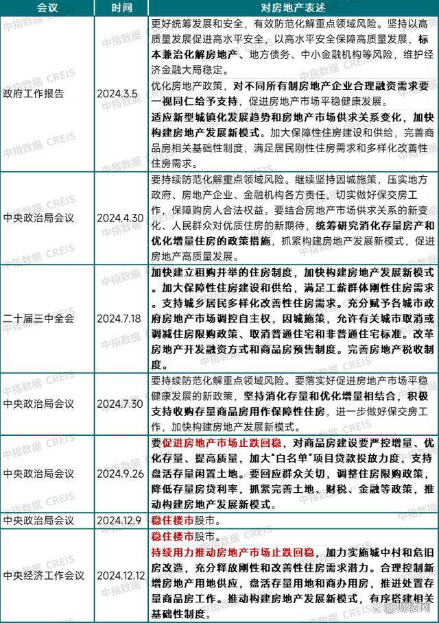 2025年正版资料免费大全中特,精选解释解析落实|最佳精选