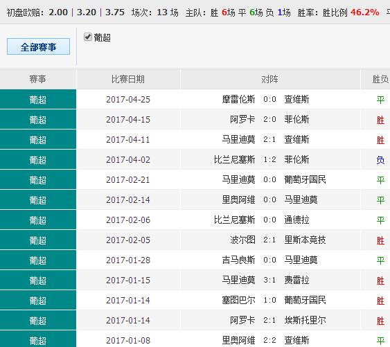 2025全年澳彩今晚开码,精选解析解释落实|最佳精选