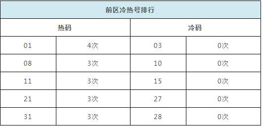 今天开奖一码一肖一特一中大家必中,词语解析解释落实|最佳精选