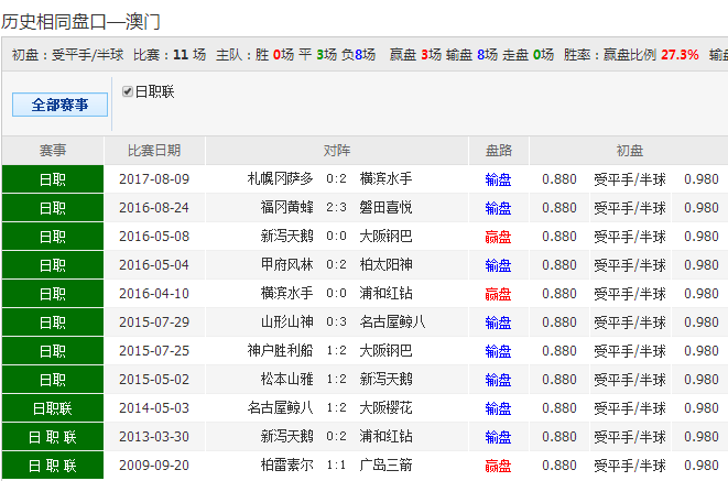 62827cσm澳彩资料查询优势,精选解析解释落实|最佳精选