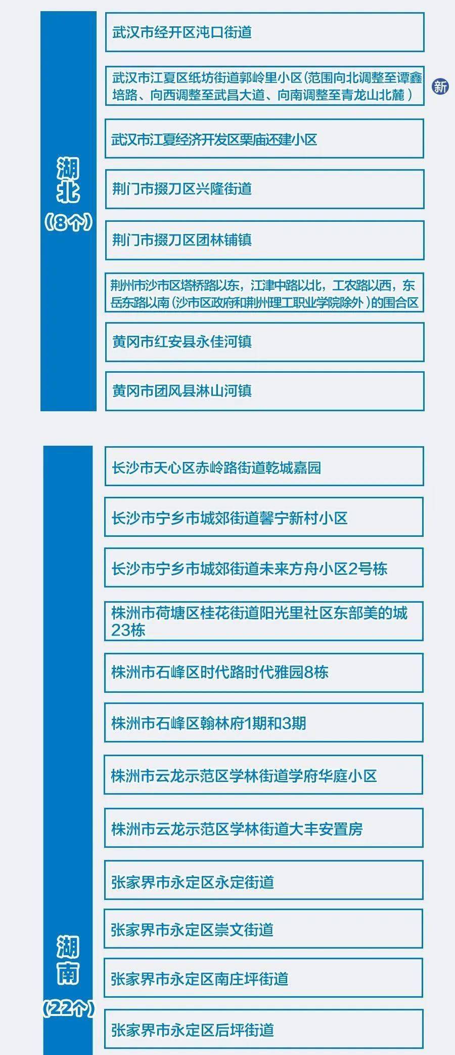 新澳门最精准免费资料大全旅游景点,词语解析解释落实|最佳精选