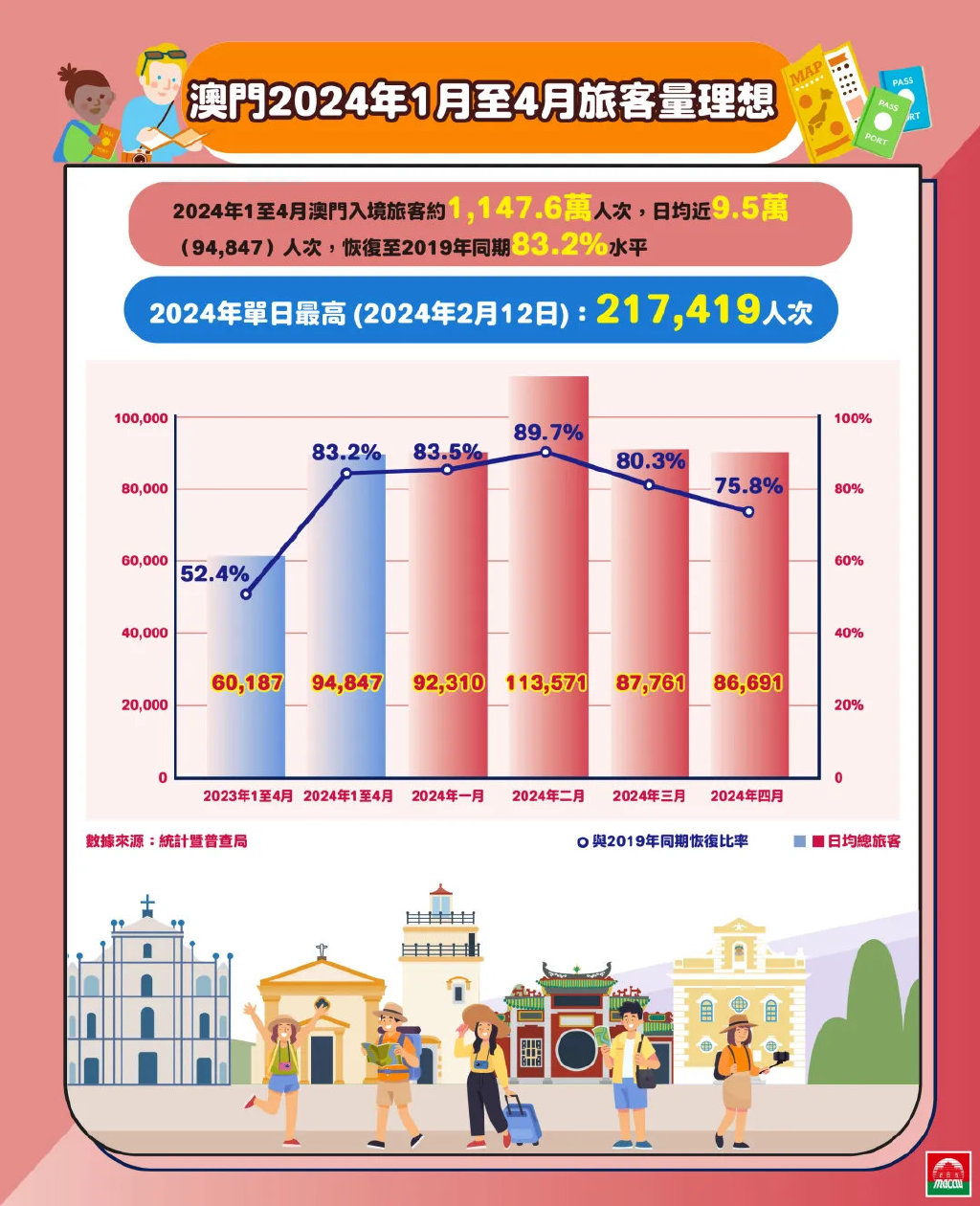 2025年澳门精准免费,词语释义解释落实|丰富释义