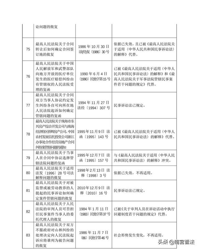 澳门和香港门和香港全年免费料,使用释义解释落实|使用释义