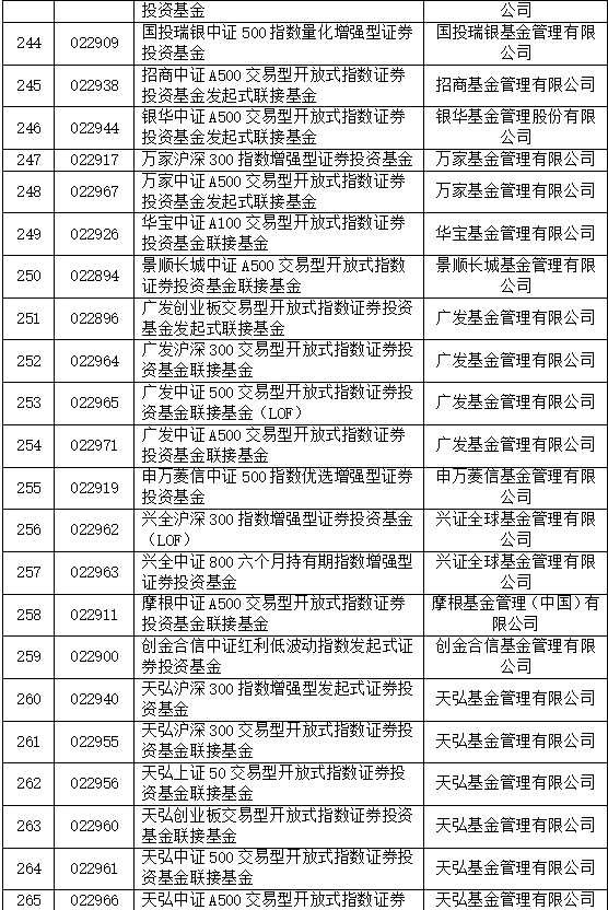 最准一码一肖100%凤凰网,使用释义解释落实|使用释义