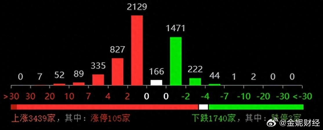 2025年一肖一码一中,精选解析解释落实|最佳精选