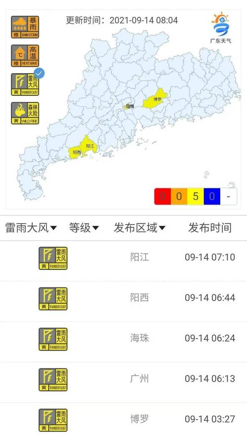 广东省最新台风天气